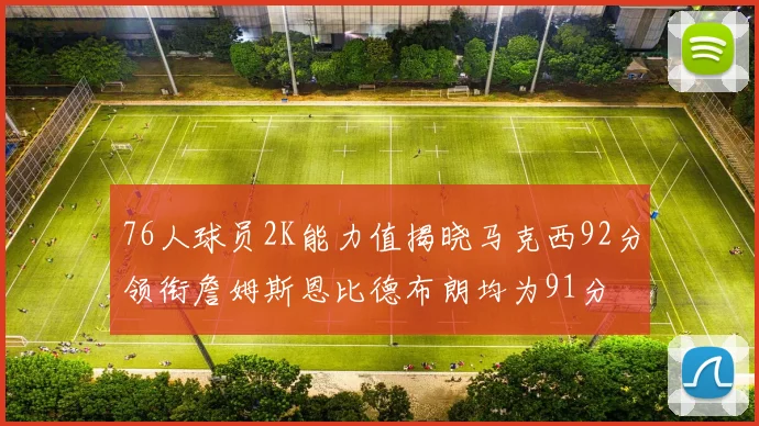 76人球员2K能力值揭晓马克西92分领衔詹姆斯恩比德布朗均为91分